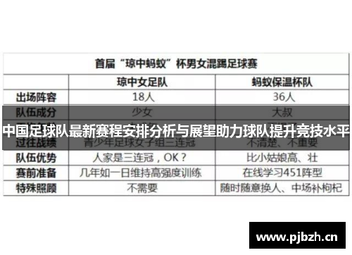 中国足球队最新赛程安排分析与展望助力球队提升竞技水平