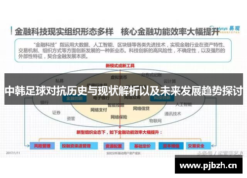 中韩足球对抗历史与现状解析以及未来发展趋势探讨