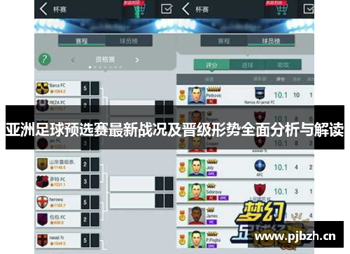 亚洲足球预选赛最新战况及晋级形势全面分析与解读